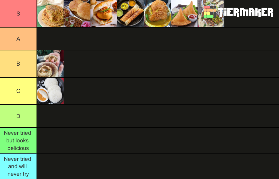 Indian food Tier List Rankings) TierMaker