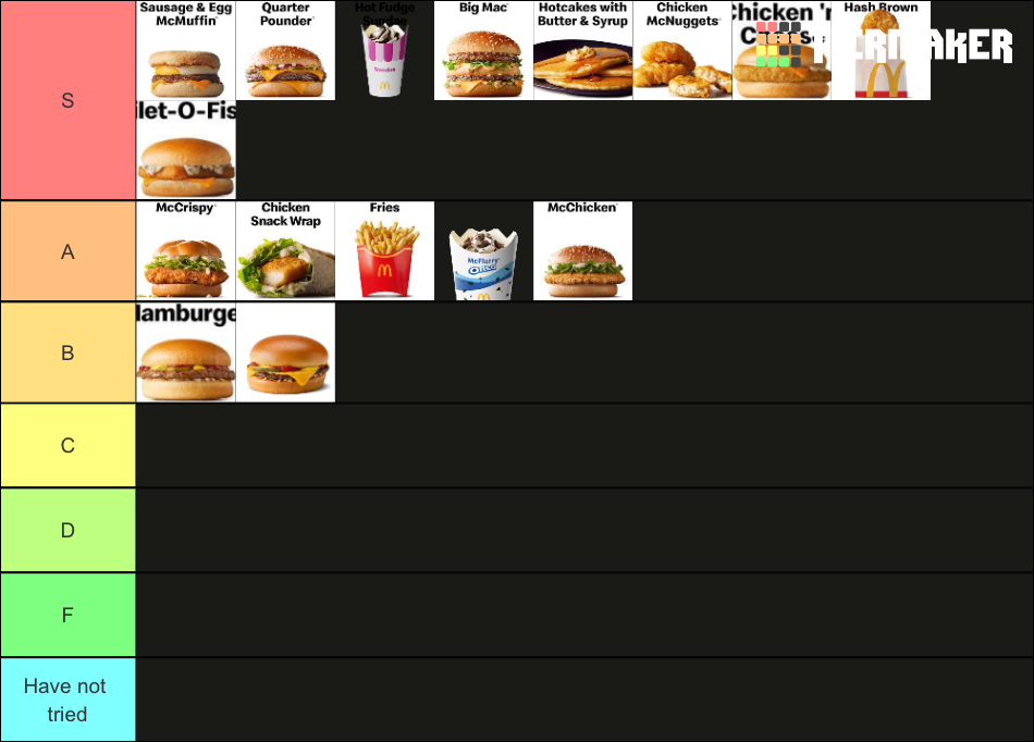 McDonald's Menu Tier List (Community Rankings) - TierMaker