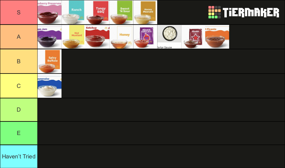 McDonalds Texas Sauces (2023) Tier List Rankings) TierMaker