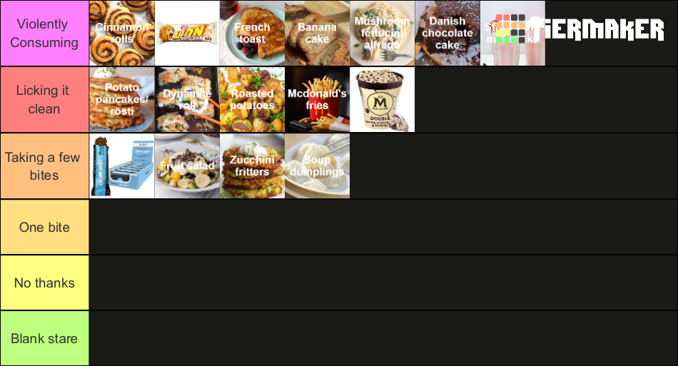 My death row meal Tier List (Community Rankings) - TierMaker