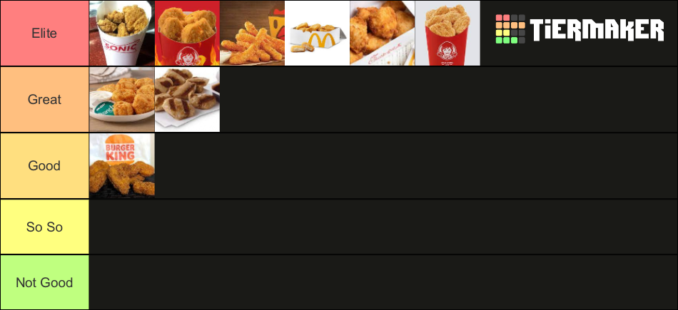 Rate the Chicken Nugget Tier List (Community Rankings) - TierMaker