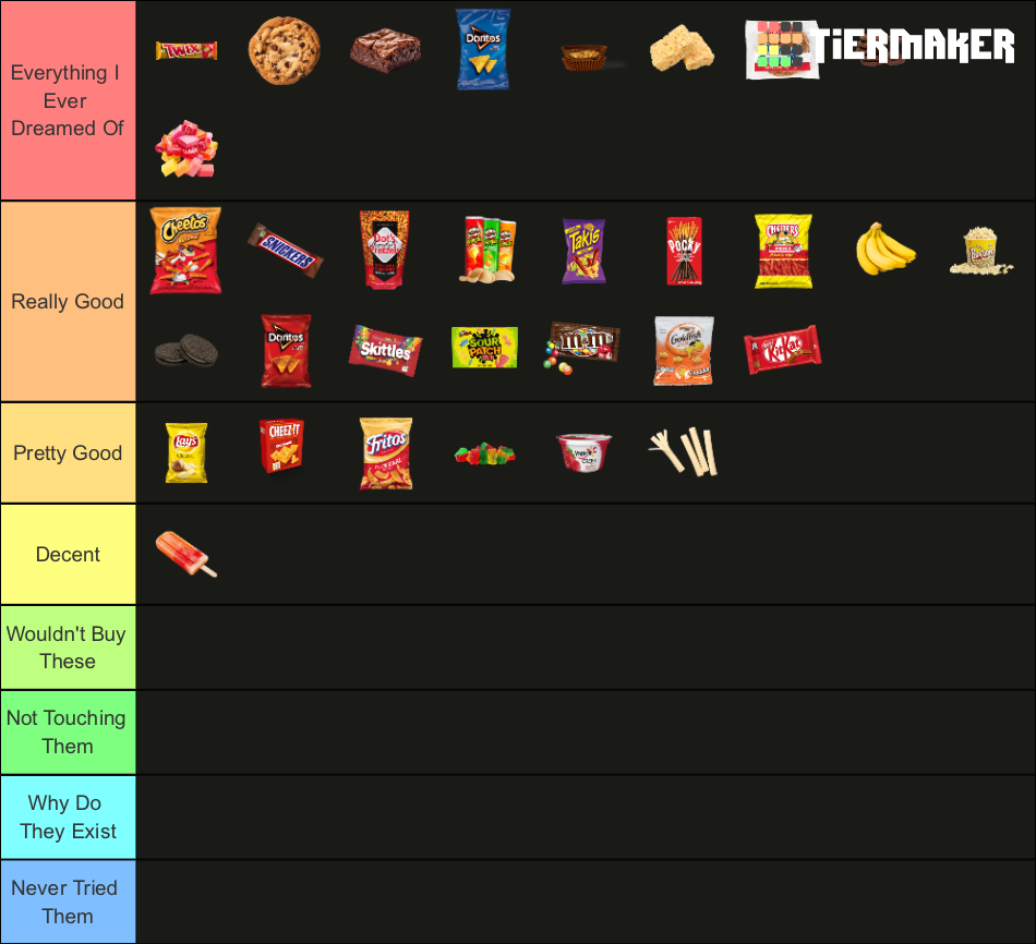 Snack Tier List Rankings) TierMaker