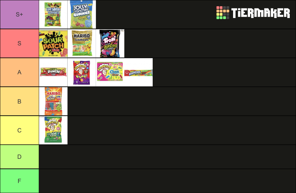Sour Candy Tier List Rankings) TierMaker