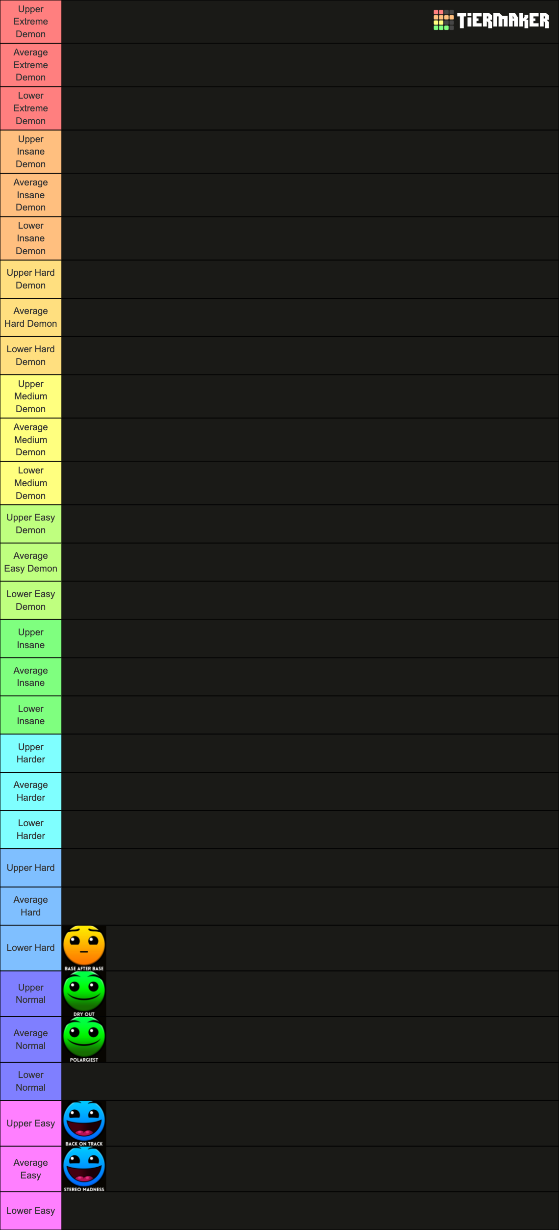 Geometry Dash Levels Tier List (Community Rankings) - TierMaker