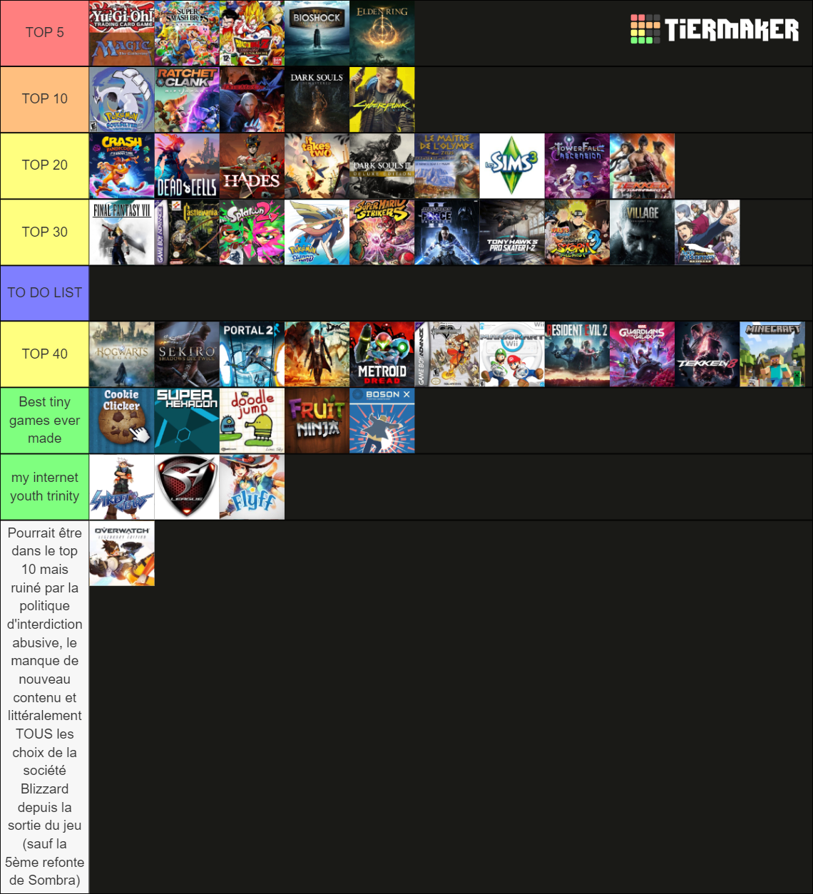 Bge Best Game Ever 2023 Version 370 Games Tier List Community