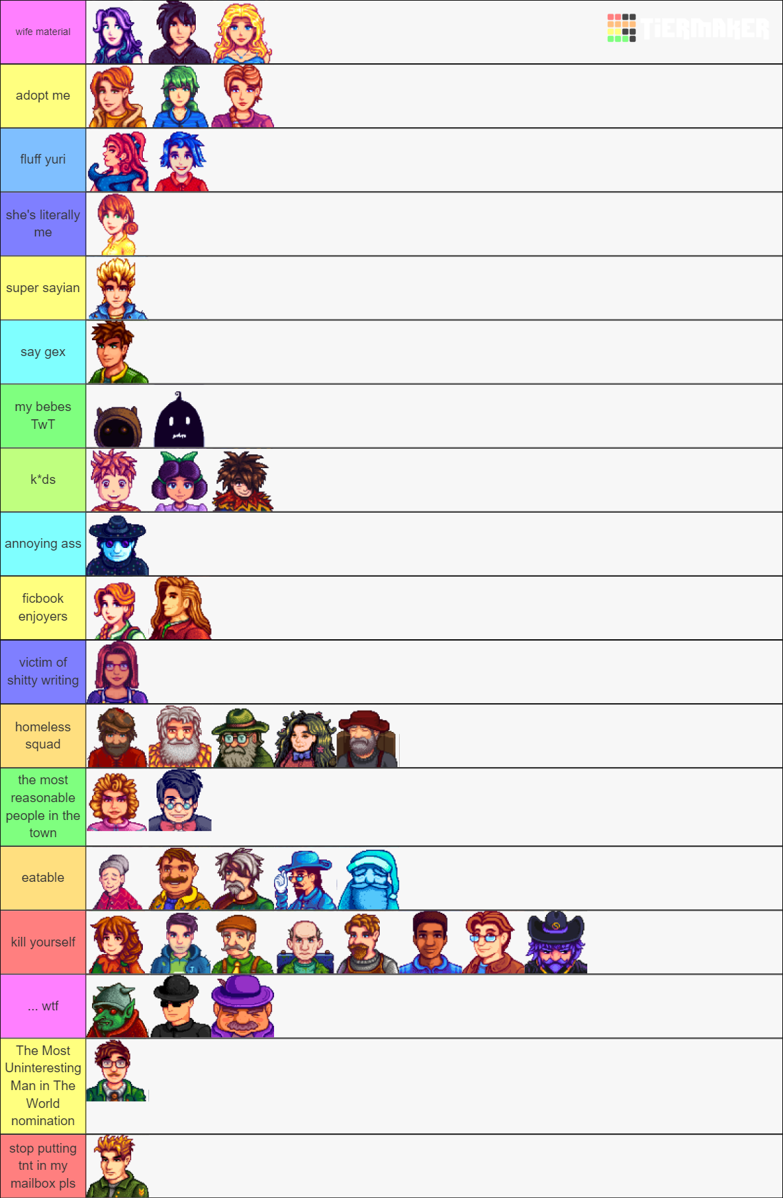 Stardew Valley 1 5 Update All NPCs Tier List Community Rankings   Stardew Valley 15 Update All Npcs 845548 1718628147 