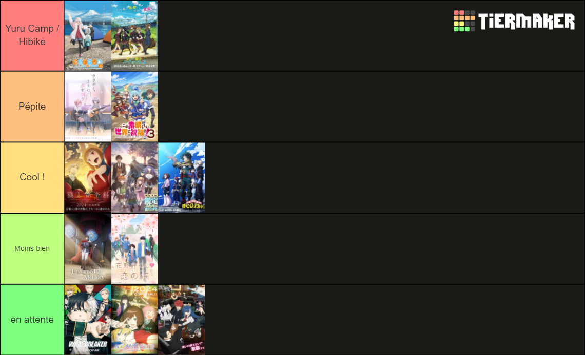 2024 Spring Anime Tier List Rankings) TierMaker