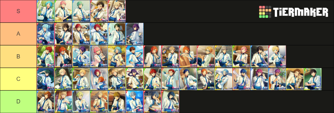 Enstars FS1 4⭐ Tier List (Community Rankings) - TierMaker