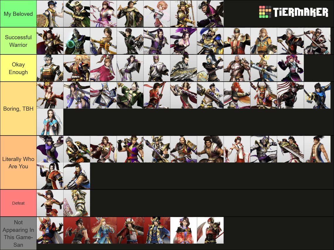Samurai Parallel All Races Tier List Samurai Warriors 4 Tier List (Community Rankings) - TierMaker