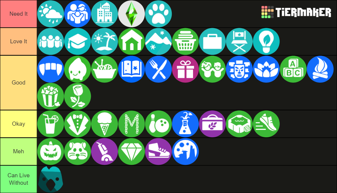 The Sims 4 (All Packs) 2021 Tier List (Community Rankings) - TierMaker