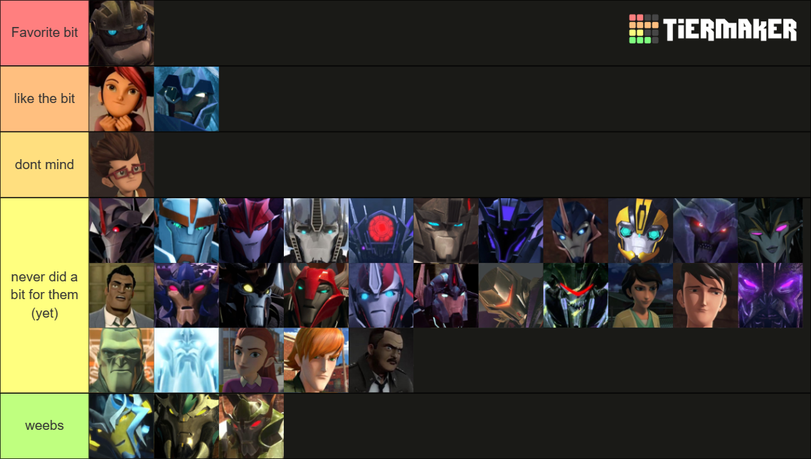 Transformers Prime Characters Tier List (Community Rankings) - TierMaker