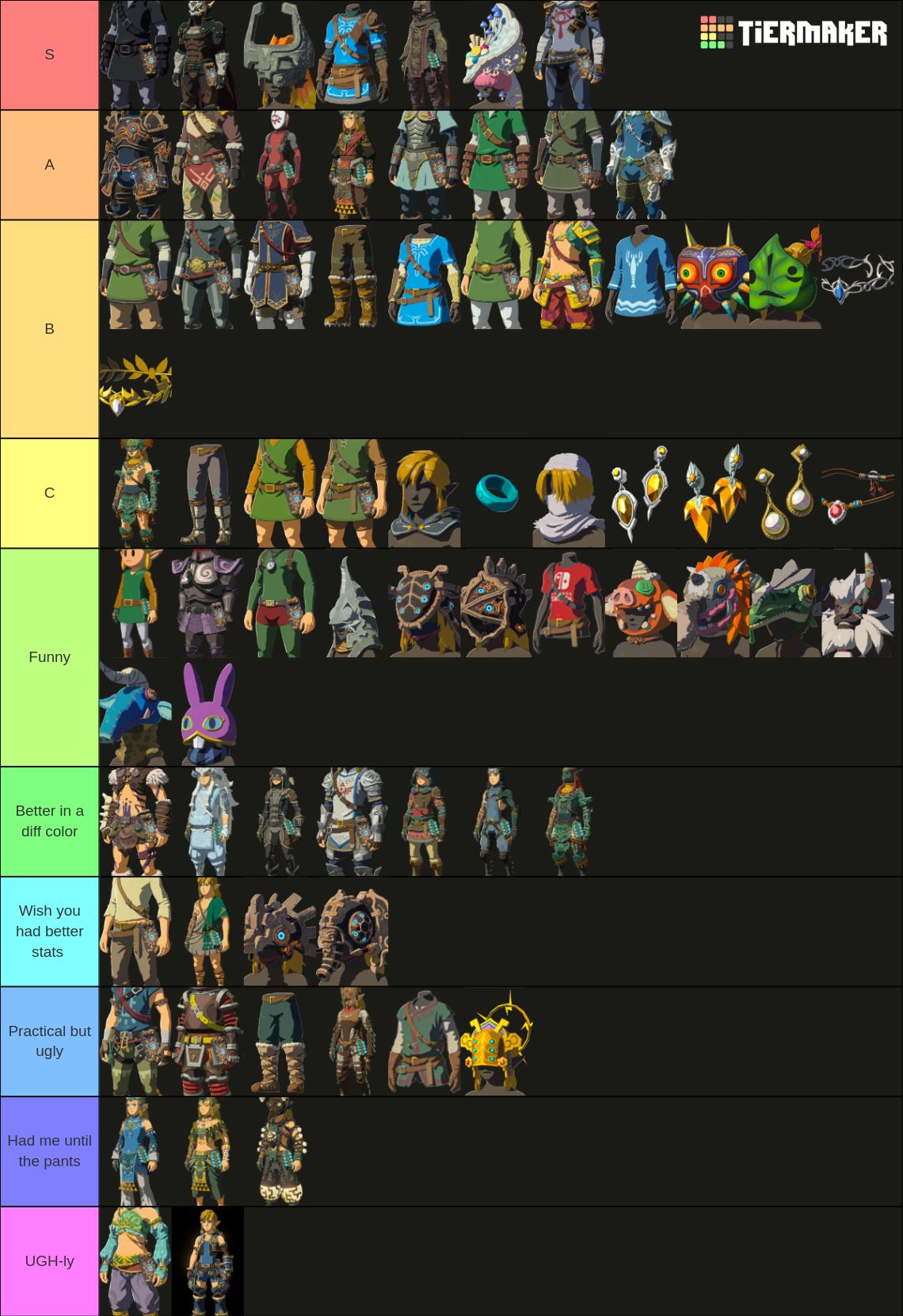 BOTW TOTK Armor Tier List Community Rankings TierMaker   Botw Totk Armor 16028712 1706427437 