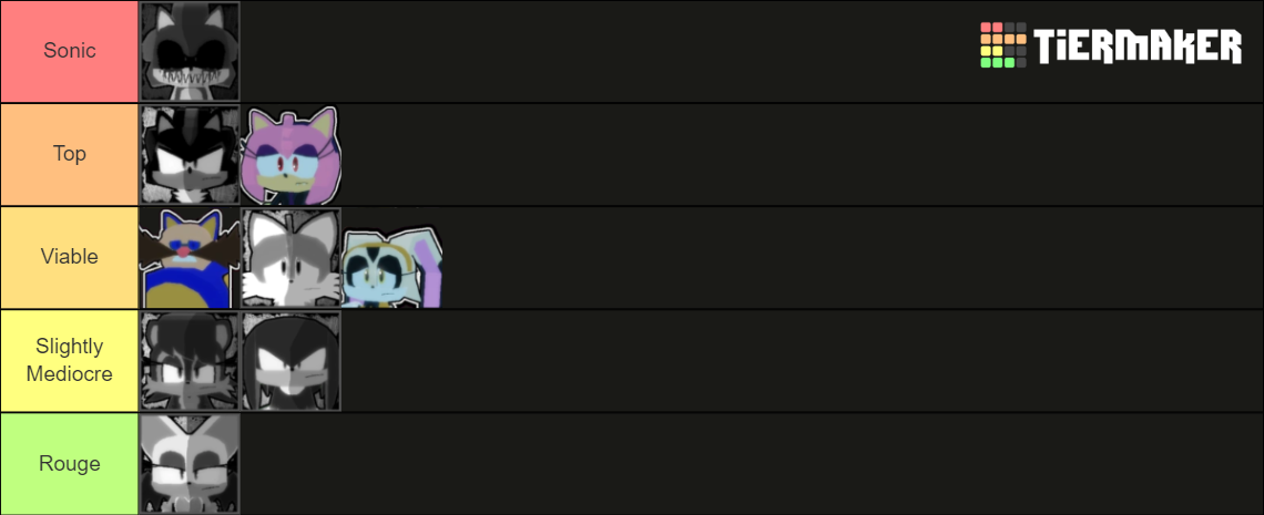 Sonic.EXE TD Patch 1.1 (Ordered) Tier List (Community Rankings) - TierMaker