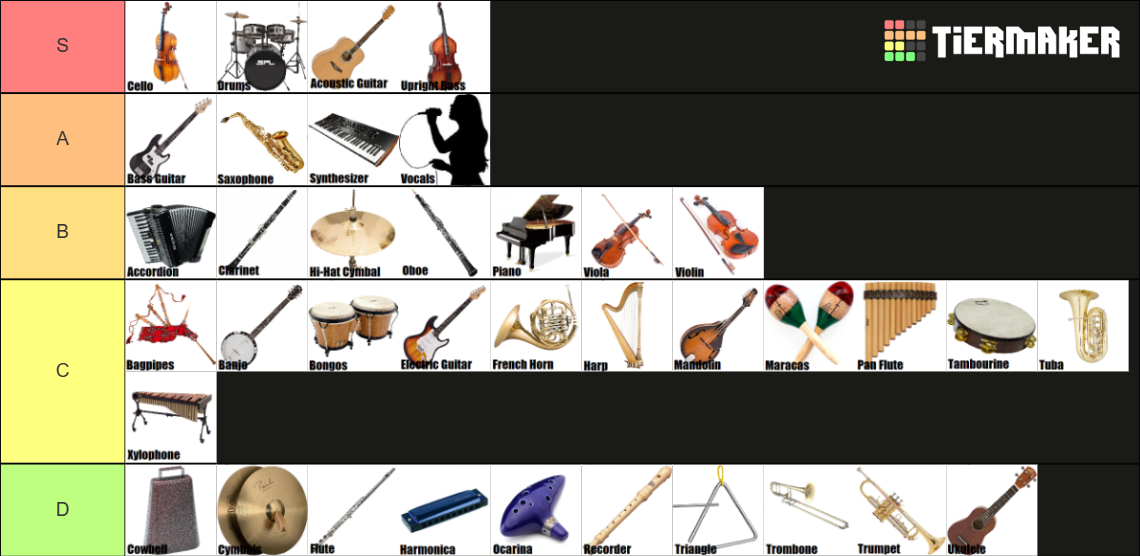 Ultimate Instrument Tier List Rankings) TierMaker