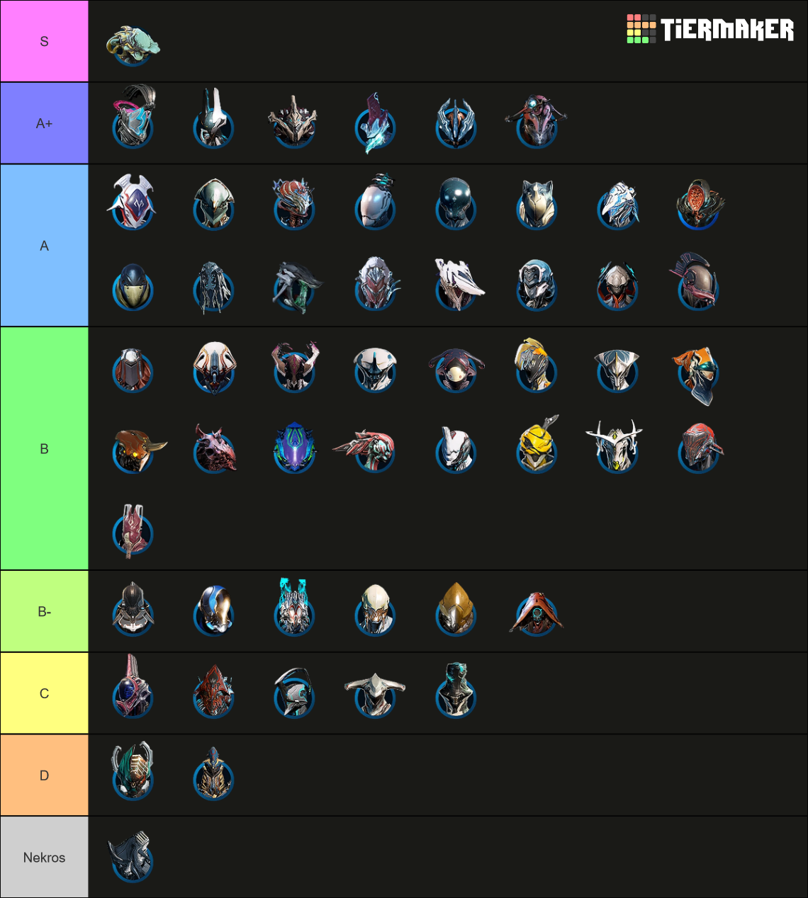 Warframe (Up To Jade) Tier List (Community Rankings) - TierMaker