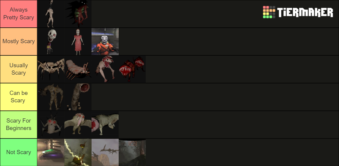 Lethal Company - Creature Tier List (Community Rankings) - TierMaker