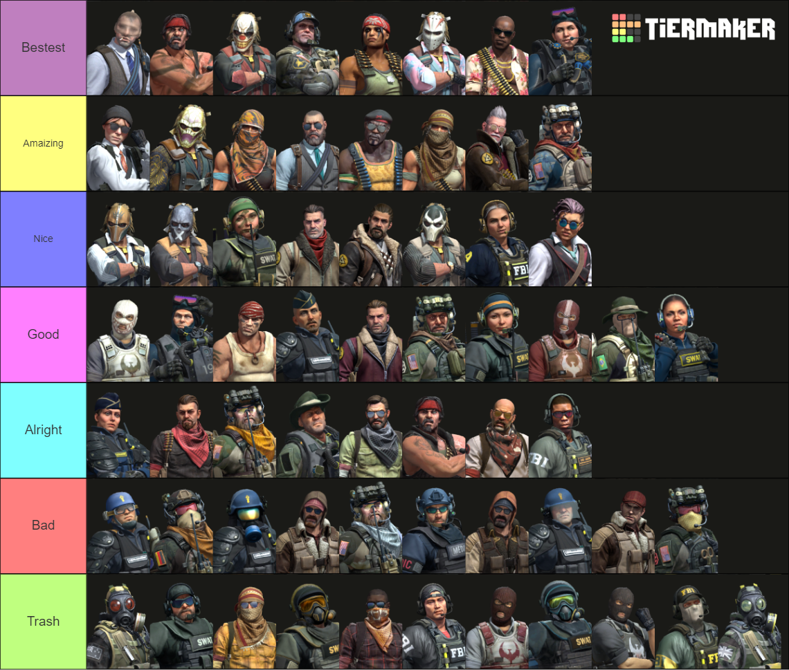 CSGO Agents Tier List (Community Rankings) - TierMaker