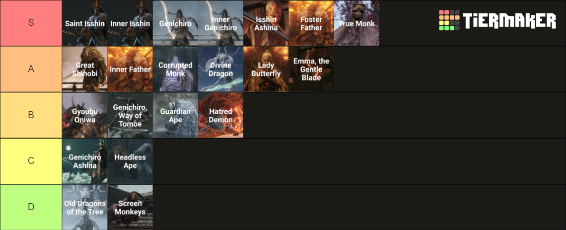 Sekiro Shadows Die Twice Bosses Tier List Community Rankings TierMaker   Sekiro Shadows Die Twice Bosses 841759 1707668885 