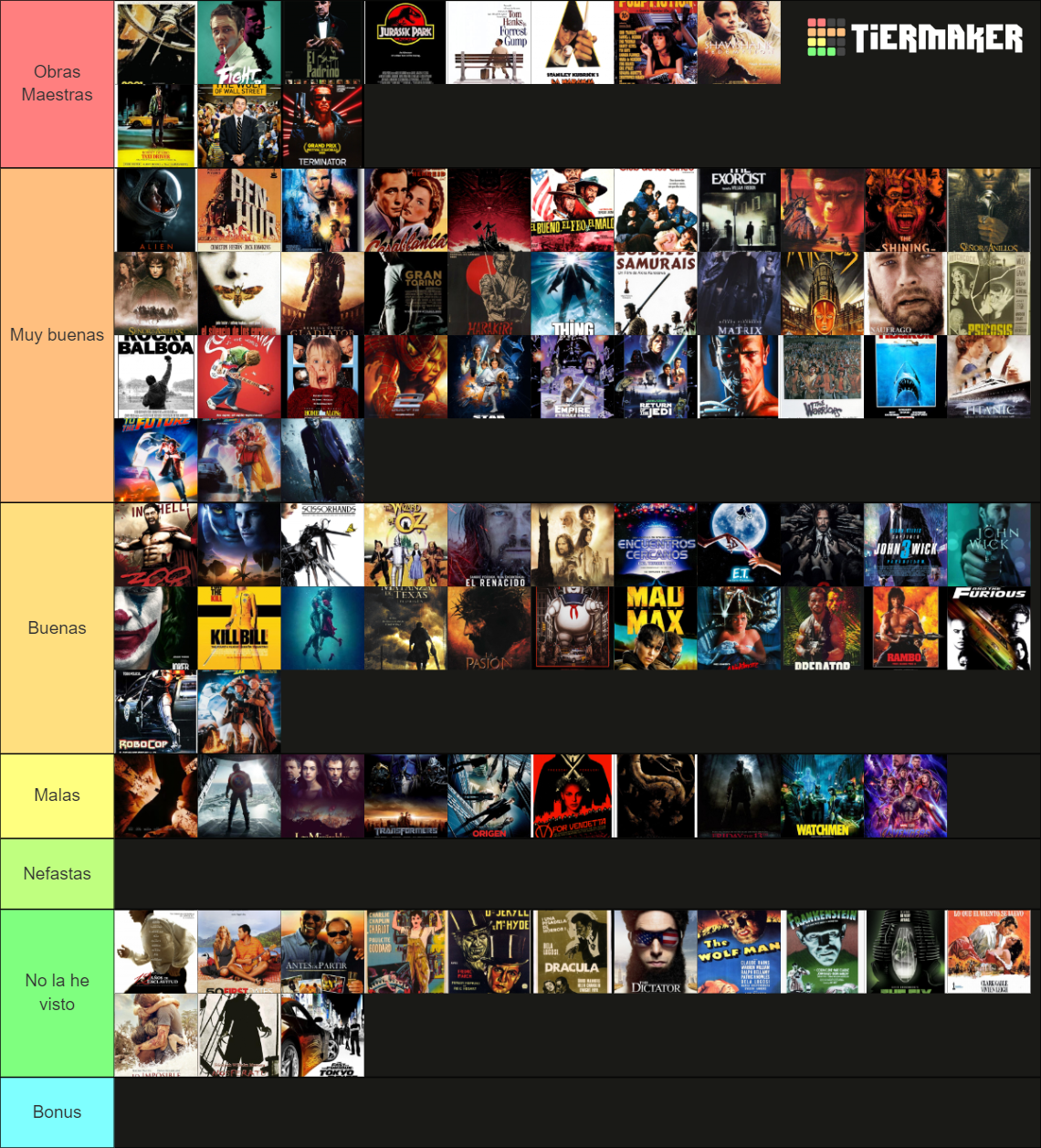 Top 100 de películas Tier List (Community Rankings) - TierMaker