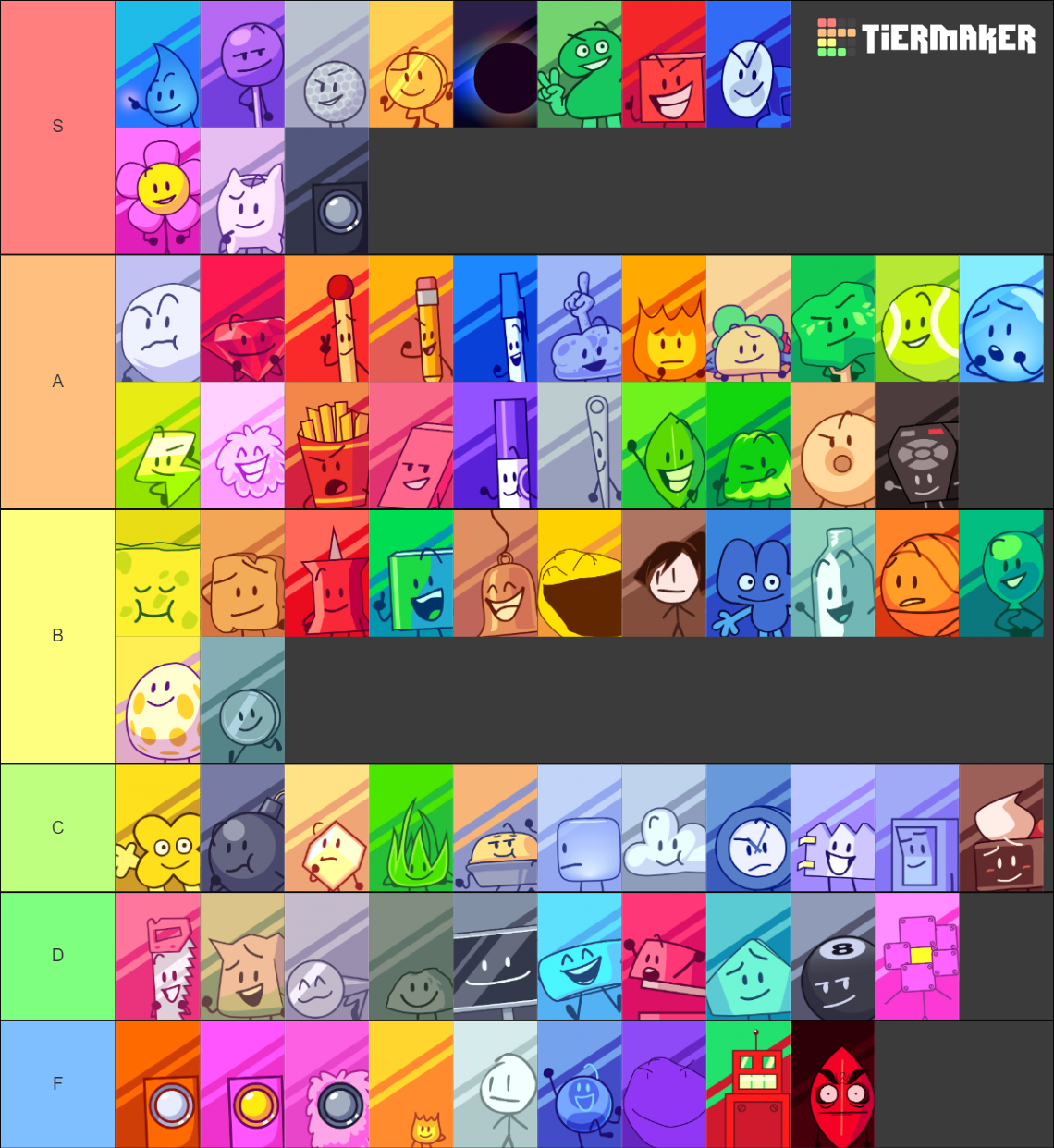 AStoneWeeg BFB Icons as of BFB 17 including all up to bfdims Tier List ...