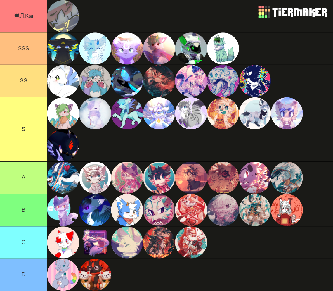 Original Characters Rate Tier List (Community Rankings) - TierMaker