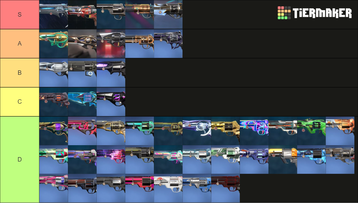 Valorant Sheriff Skins Tier List (Community Rankings) - TierMaker