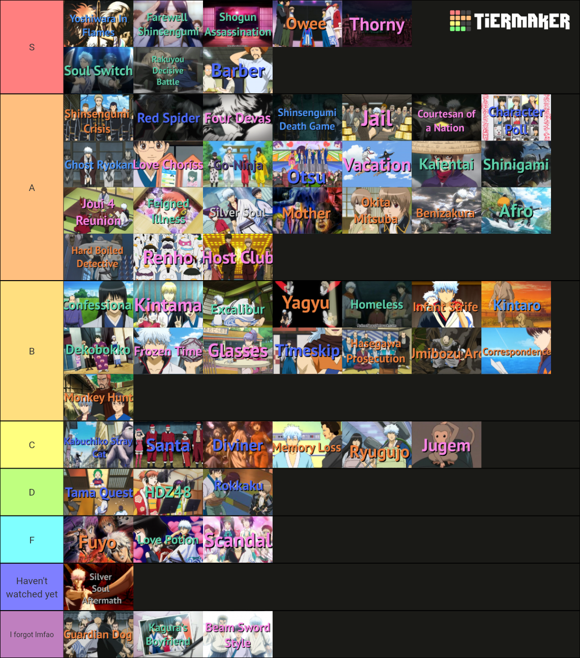 All Gintama Anime Arcs// WITH TITLES Tier List (Community Rankings ...