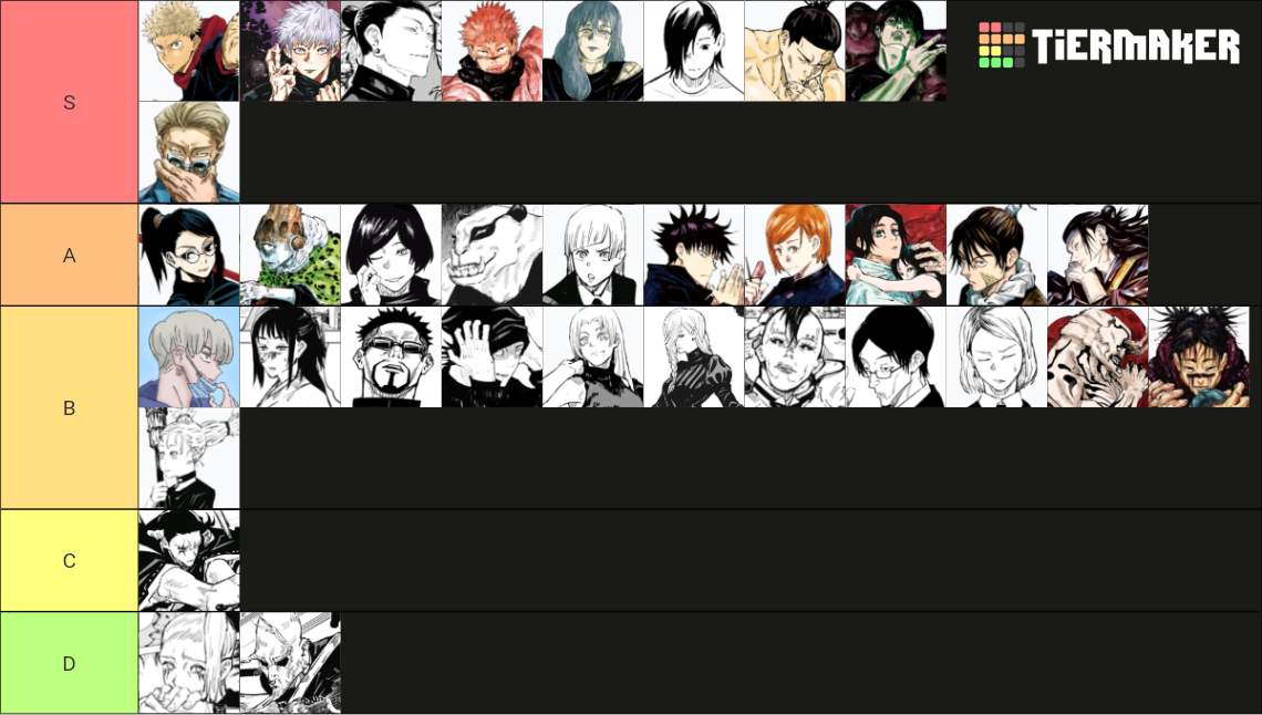 Jujutsu Kaisen Character Tier List (Community Rankings) - TierMaker