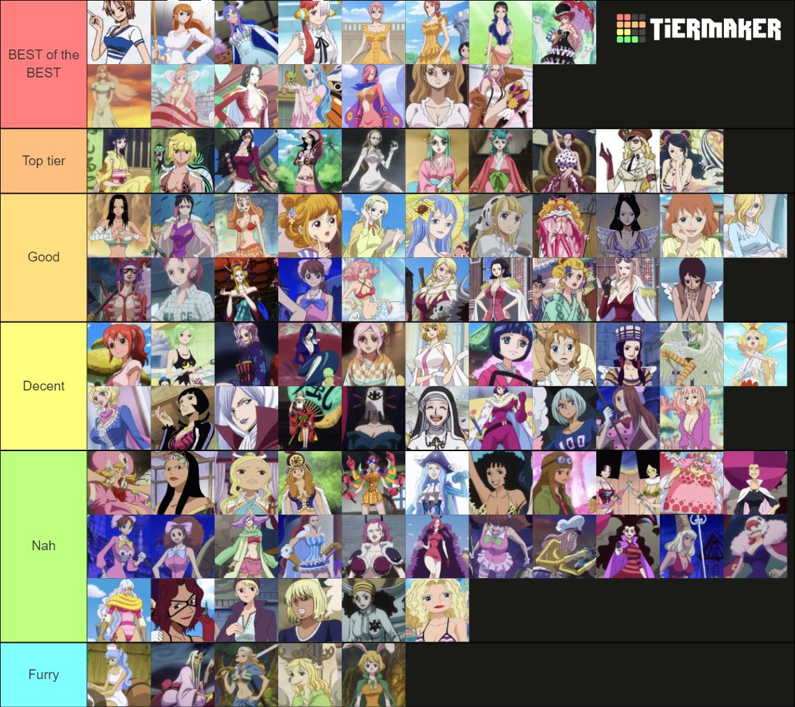 One Piece Women Tier List Rankings) TierMaker