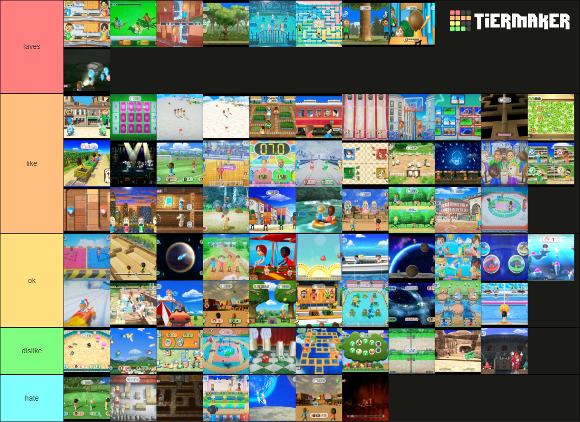 Every WII Party Minigame Tier List Rankings) TierMaker