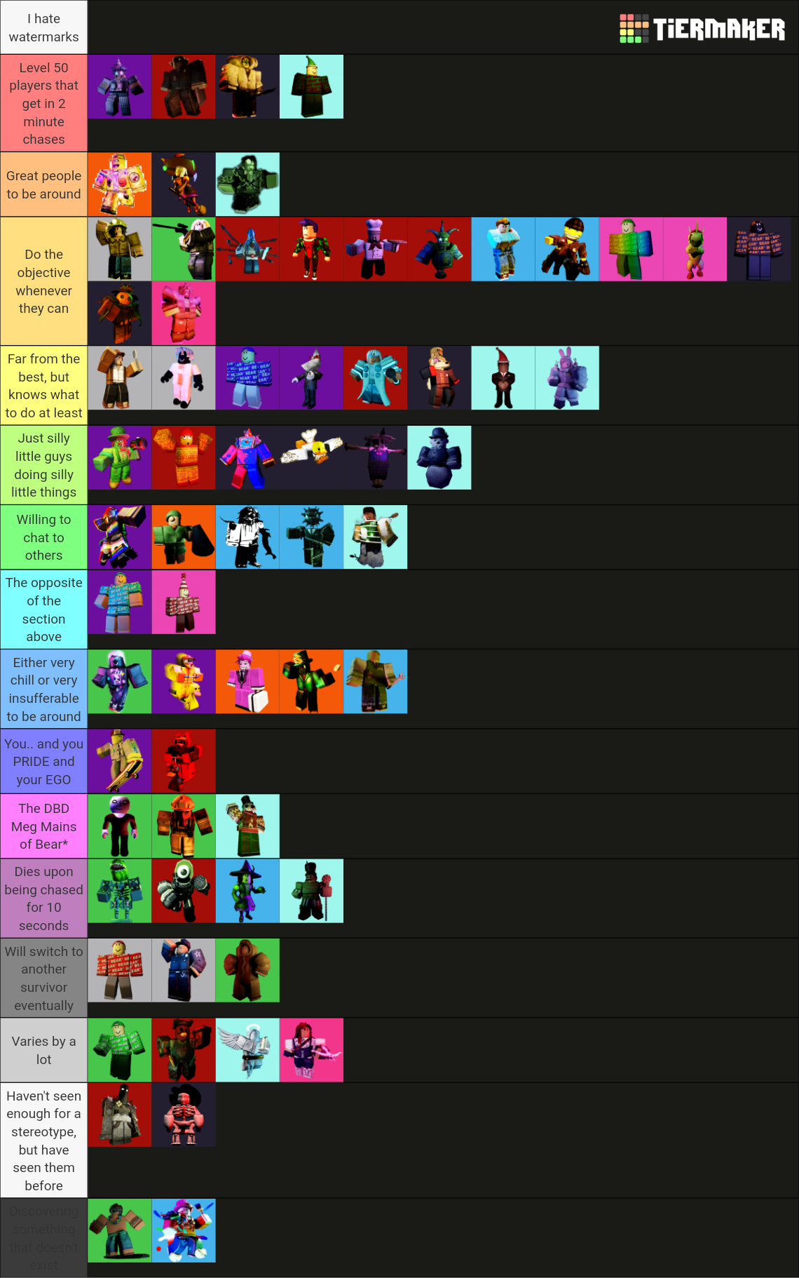 Rate Bear * Survivor Skins Tier List (community Rankings) - Tiermaker