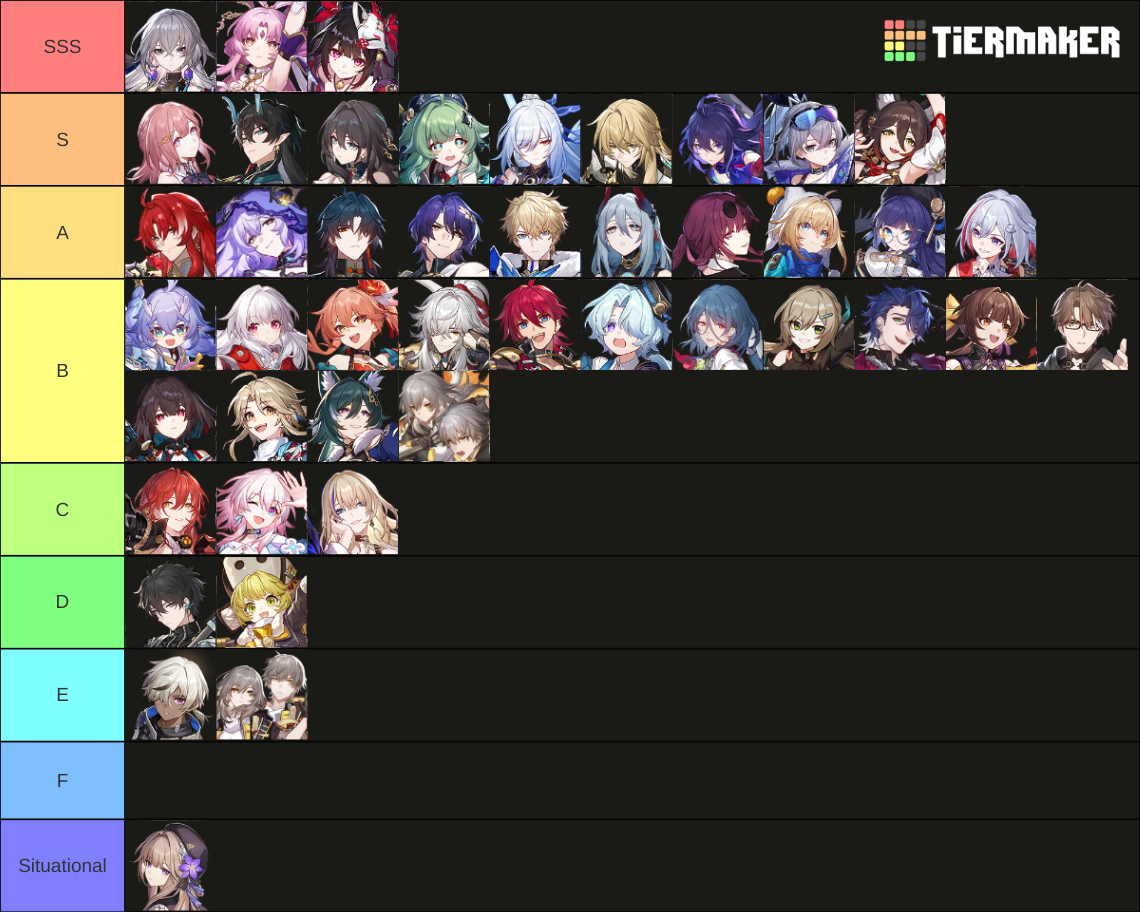 hsr-character-list-2-1-tier-list-community-rankings-tiermaker