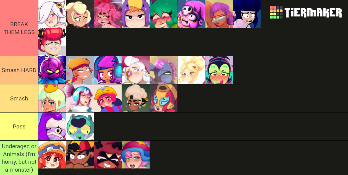 Brawl Stars Smash or Pass (June 2024) Tier List Rankings) TierMaker