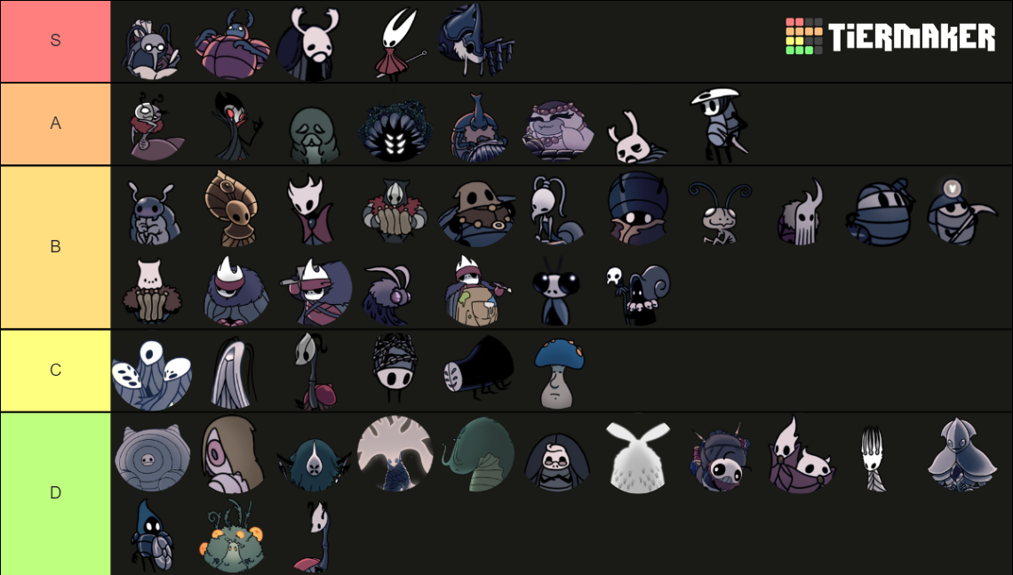 Hollow Knight NPCs Tier List (Community Rankings) - TierMaker