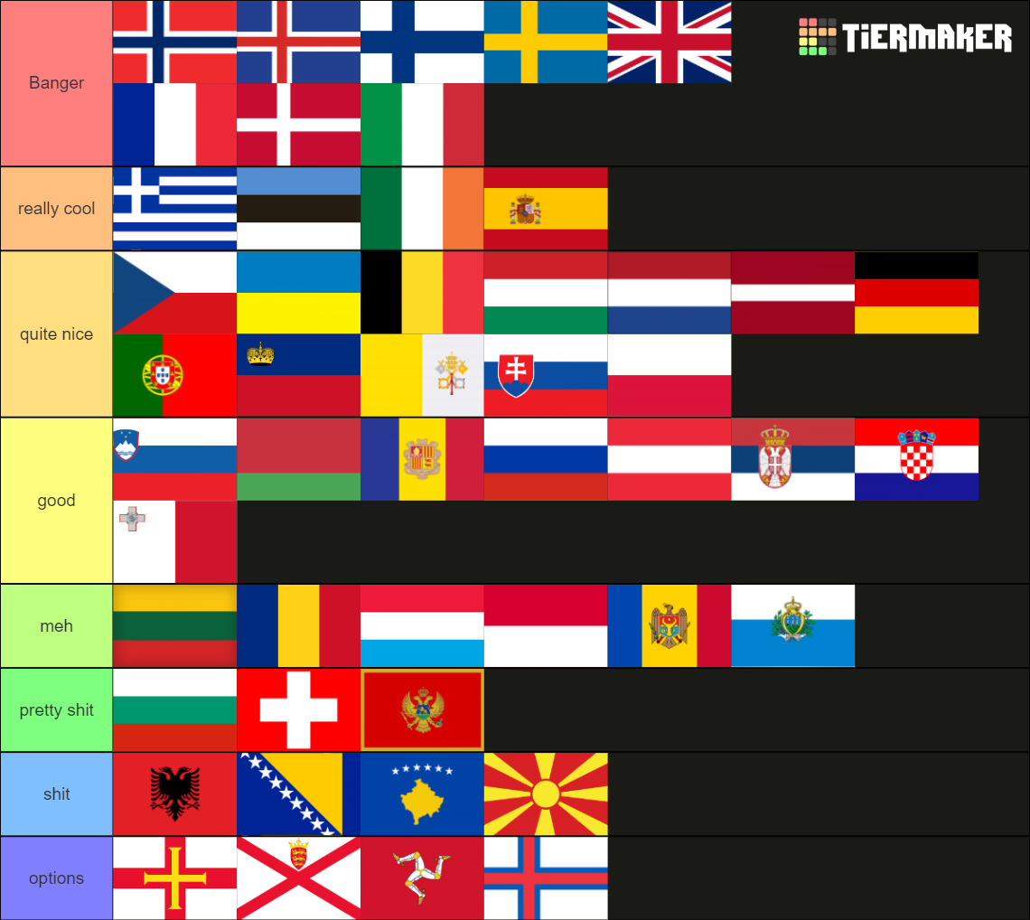 European Flags Tier List Community Rankings Tiermaker