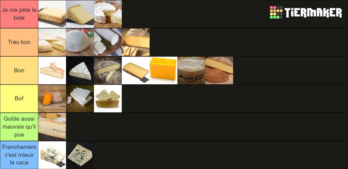 Fromage Tier List (Community Rankings) - TierMaker