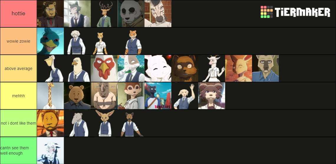 Beastars characters Tier List Rankings) TierMaker