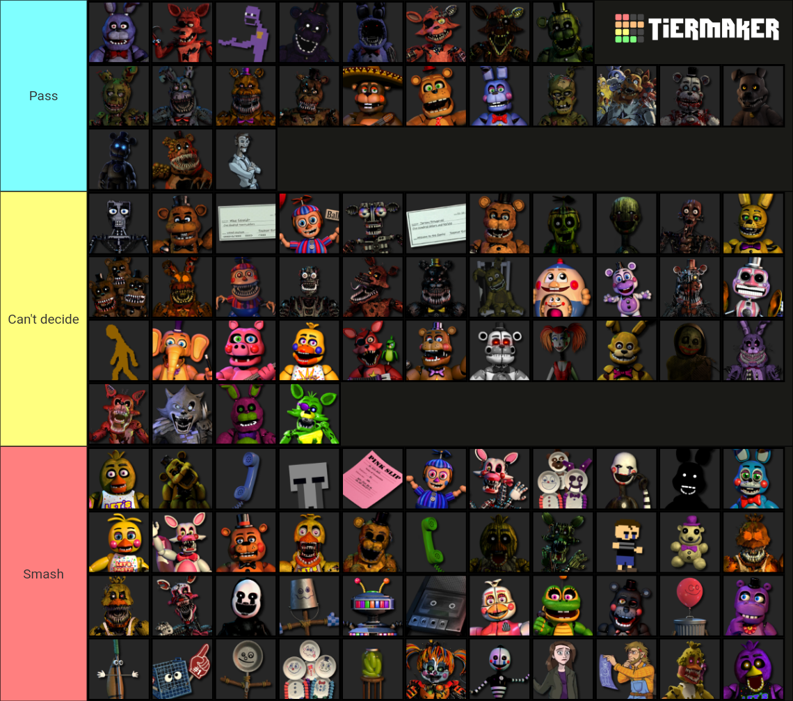 Ultimate Fnaf Tier List Community Rankings Tiermaker