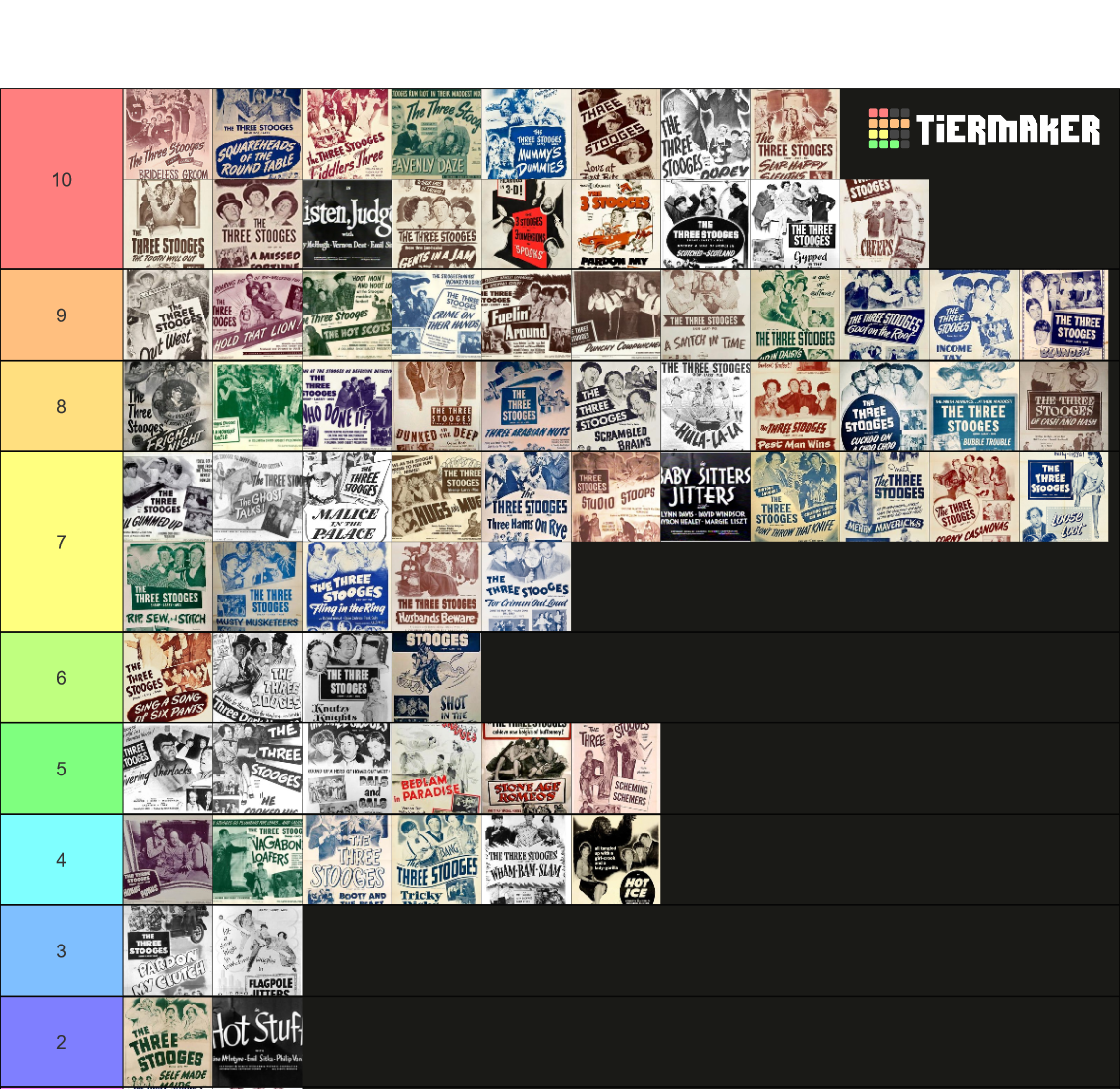 Three Stooges The Shemp Years Tier List (Community Rankings) - TierMaker