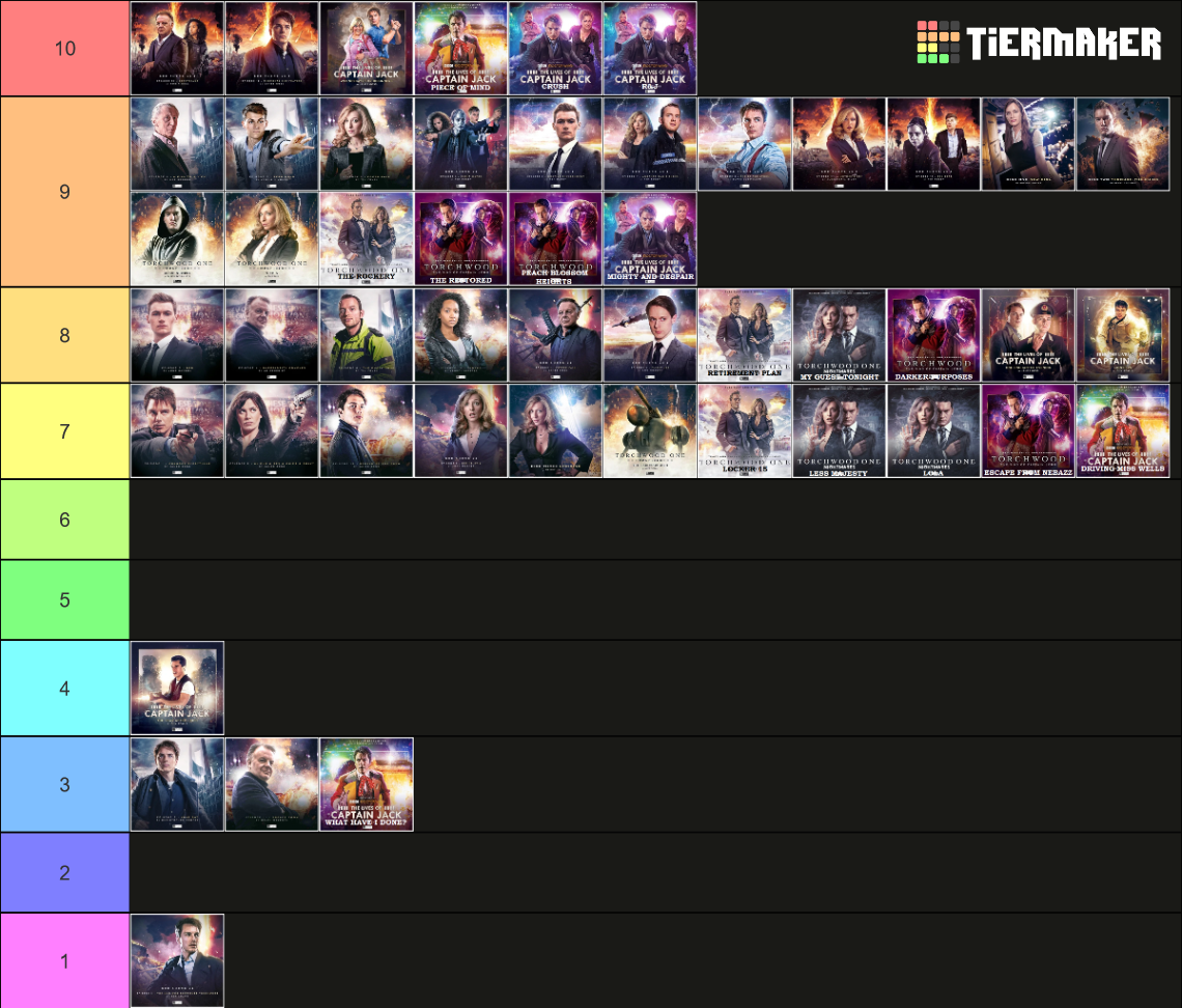 Torchwood Stories Tier List Rankings) TierMaker