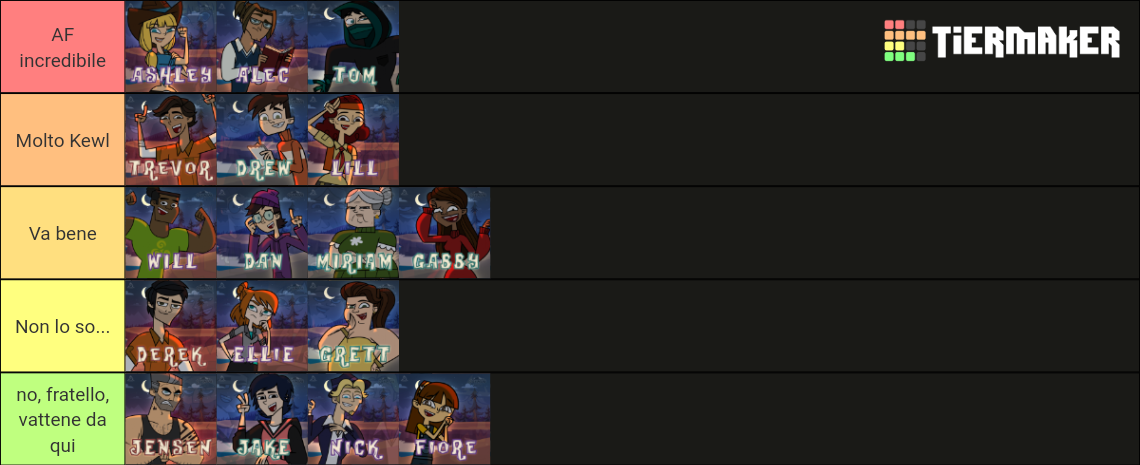 Disventure Camp Season 1 All Characters Tier List Community Rankings