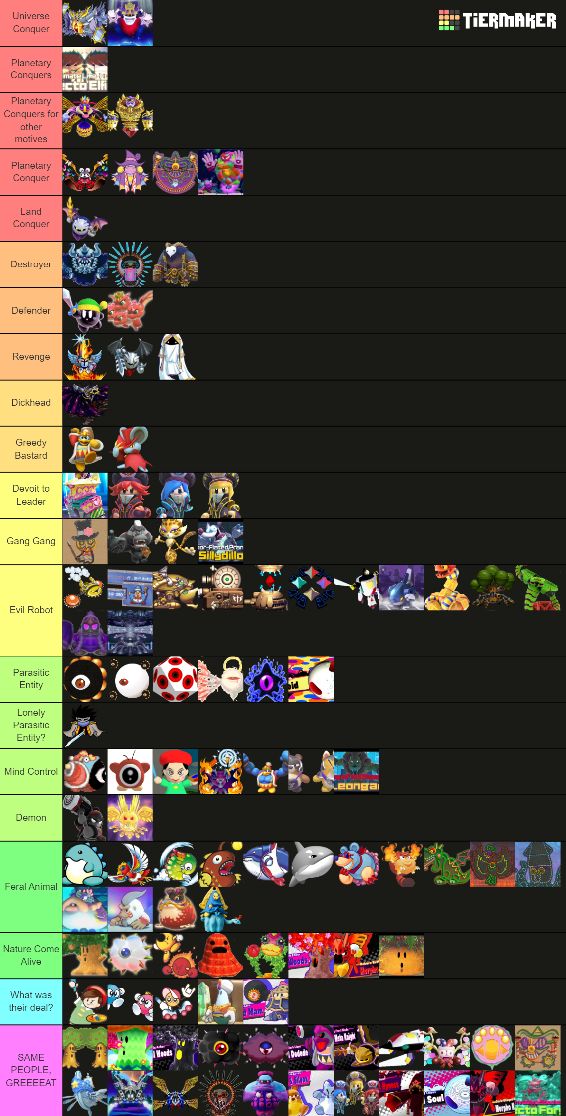 All Kirby Bosses Tier List (Community Rankings) - TierMaker