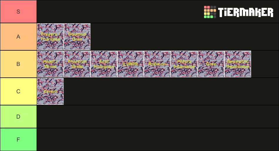 Deftones Gore Album Tier List Community Rankings TierMaker deftones-gore-album-tier-list-community-rankings-tiermaker