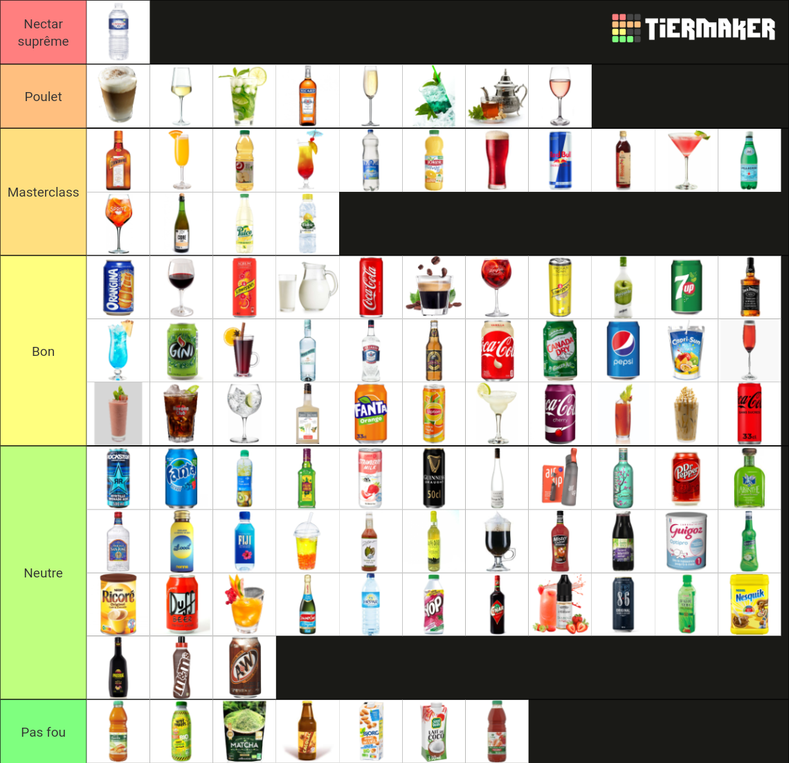 100 Boissons (Amixem) Tier List (Community Rankings) - TierMaker