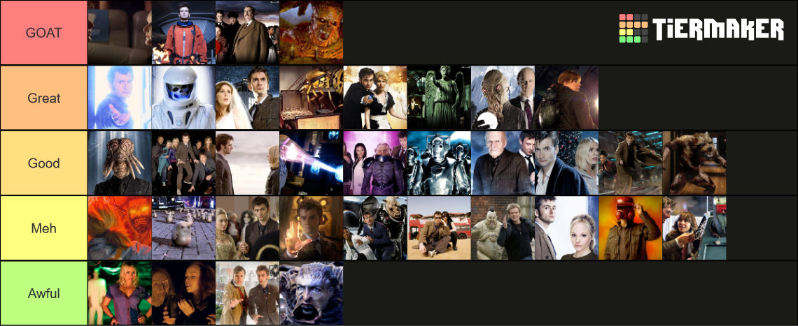 Doctor Who: Every Tenth Doctor TV Story Ranking Tier List (Community ...