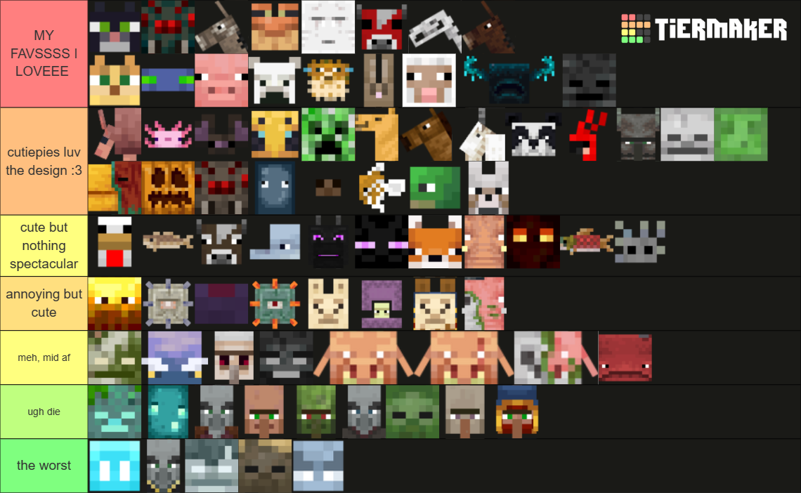 Minecraft Mobs Tier List (Community Rankings) - TierMaker