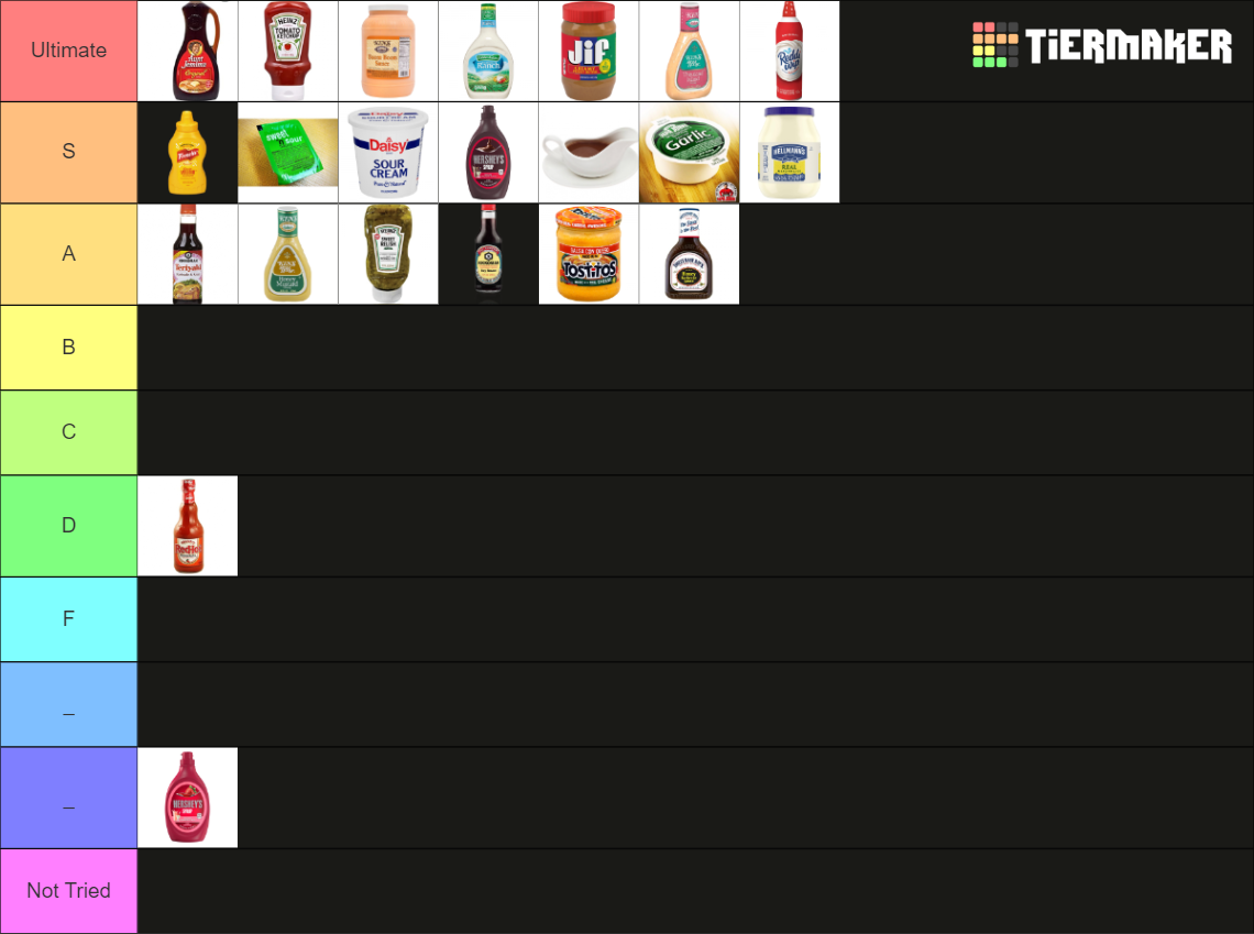 Ultimate Condiment Tier List Rankings) TierMaker