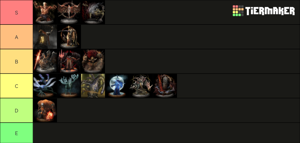 Elden Ring Bosses Tier List Community Rankings TierMaker   Elden Ring Bosses 15590118 1699538524 