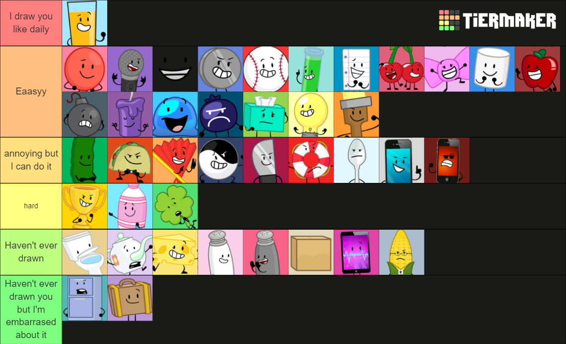 Inanimate Insanity ALL CHARACTERS Tier List (Community Rankings ...