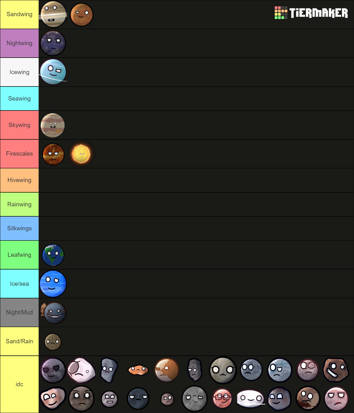 Solar balls Tier List (Community Rankings) - TierMaker